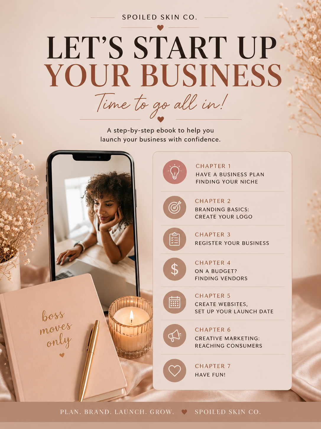 First steps to starting your business | Digital Download